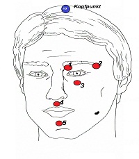 eft